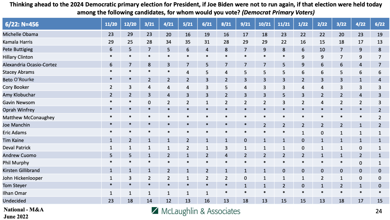 Screen Shot 2022-07-15 at 9.41.42 AM.png